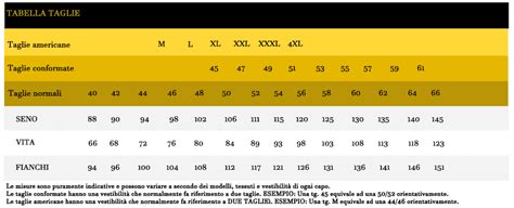 taglie tedesche tabelle